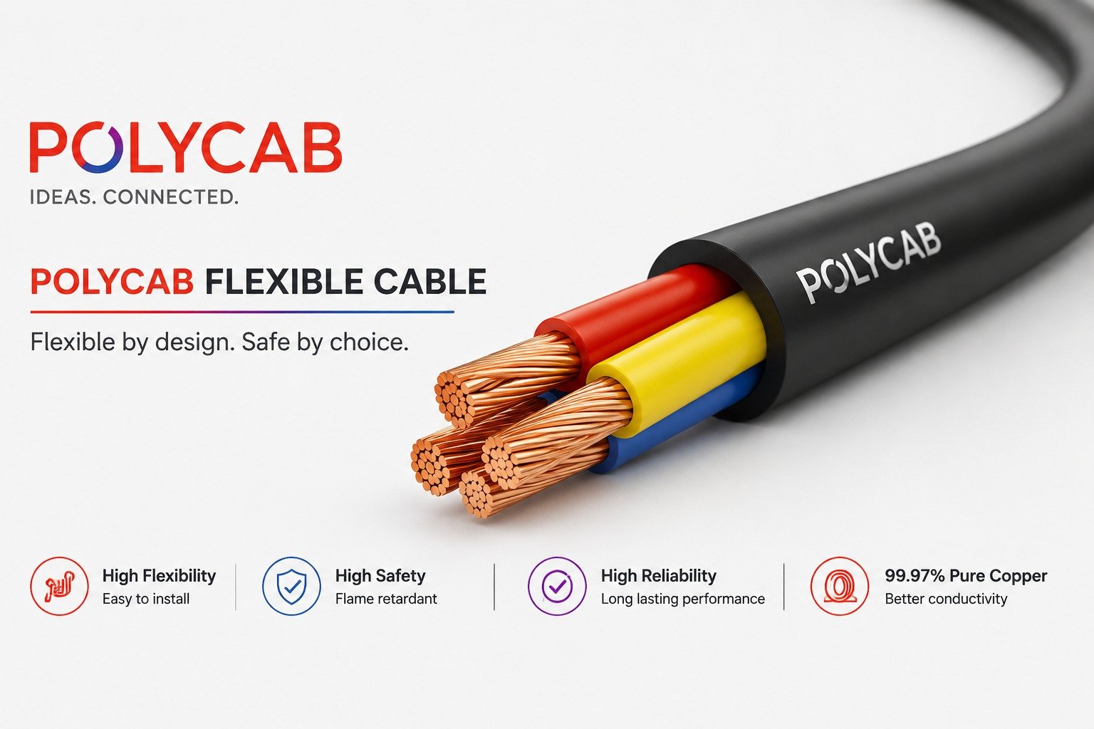 polycab flexible cable